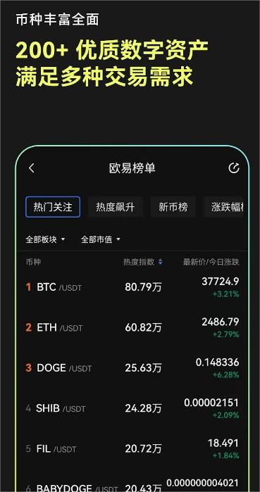欧交易所app最新版本